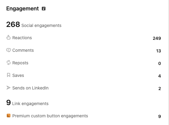 LinkedIn Engagement: 268 social engagements, 249 reactions, 13 comments